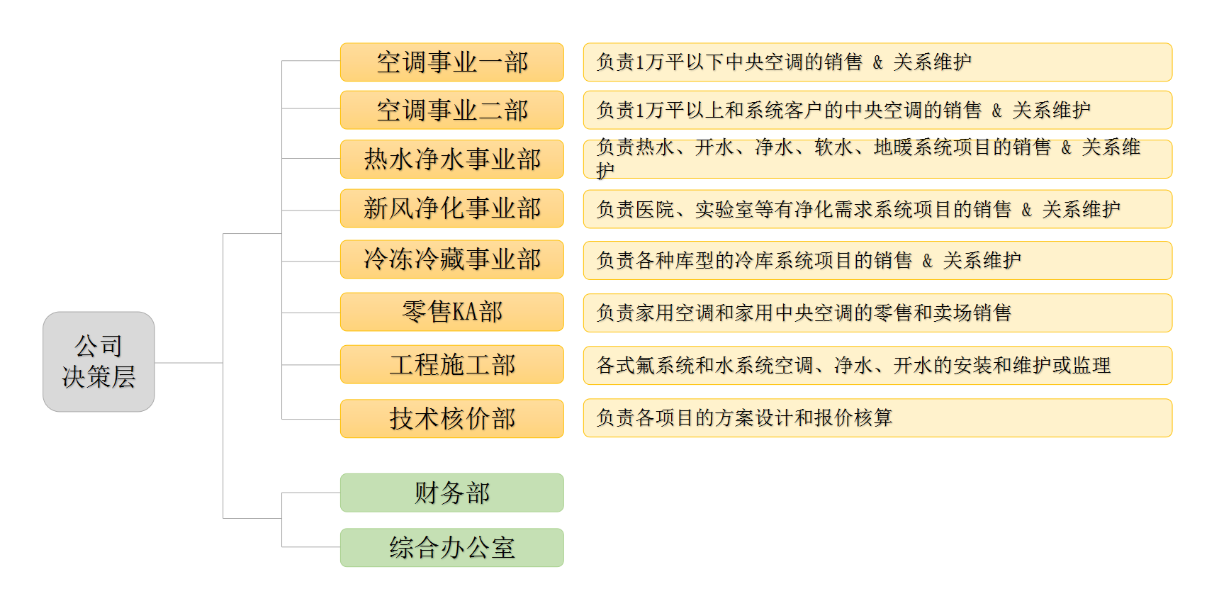 微信截图_20221229134719.png