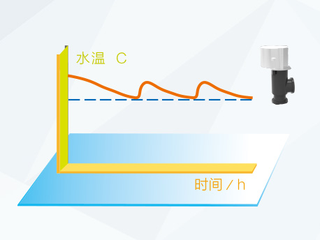 红冰直热循环型机组(图14)