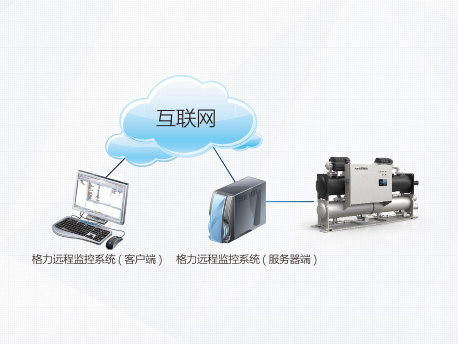 CC系列磁悬浮变频离心式冷水机组(图12)