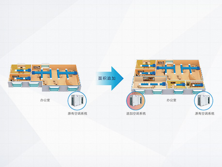 GMV ES直流变频多联机(图13)
