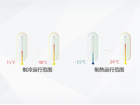 D系列模块化风冷冷（热）水机组(图7)