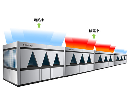 D-MAX系列模块化风冷冷（热）水机组(图5)