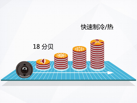C系列静音风管送风式空调机组(图4)