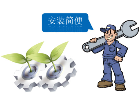 电梯空调机组(图3)