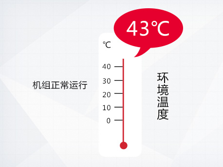 电梯空调机组(图12)