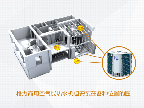 格力“热·水域”(图2)