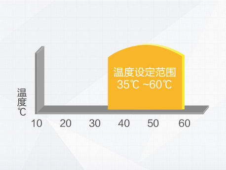 格力“热·水域”(图5)