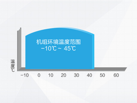 格力“热·水域”(图9)