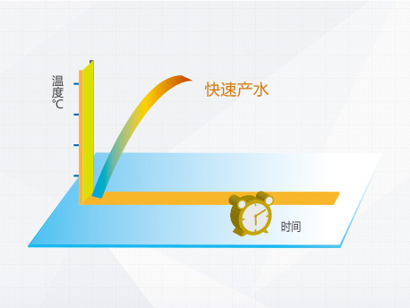 格力“热·水域”(图7)