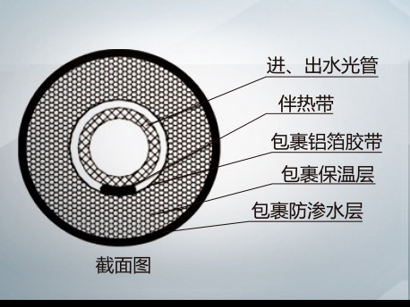 格力“热·水域”(图14)
