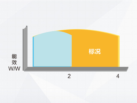 格力“热·水谷”(图10)