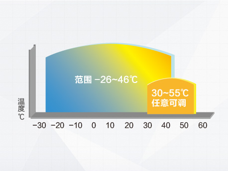 格力“热·水谷”(图11)