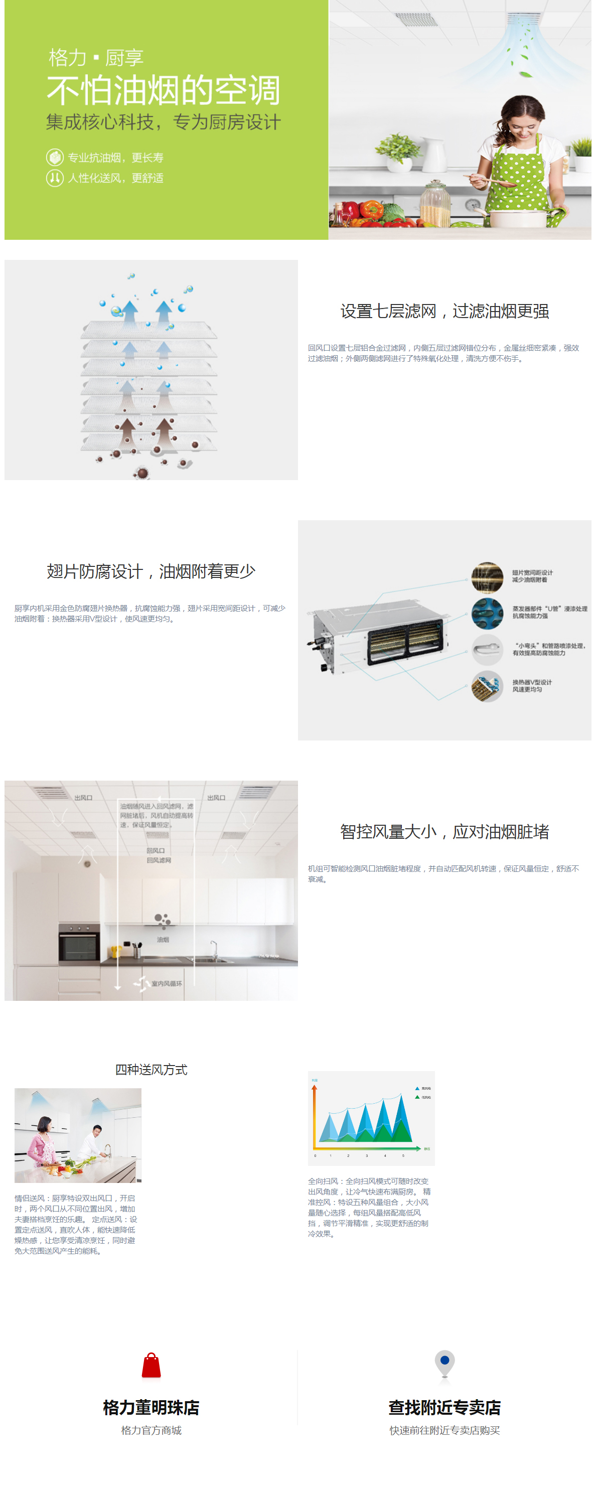 厨享风管式室内机(图1)