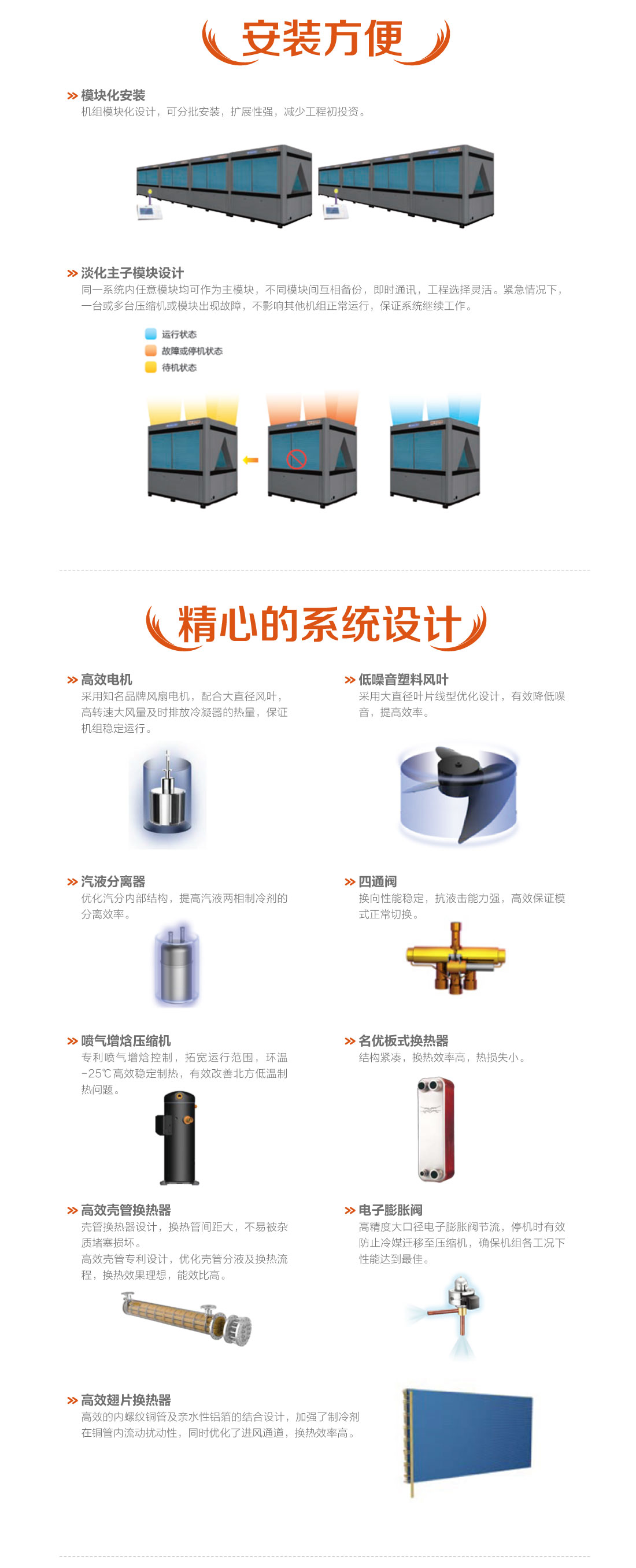 格力·火凤凰商用暖冷一体机(图4)
