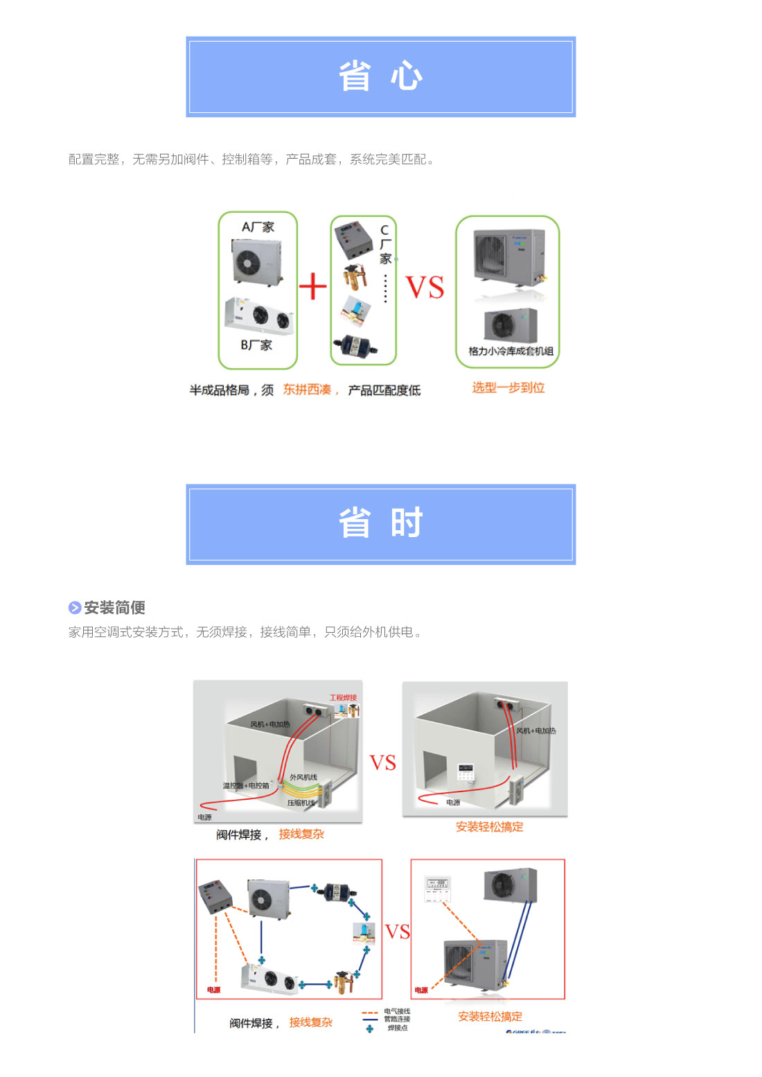 集成式智能冷凝机组(图2)