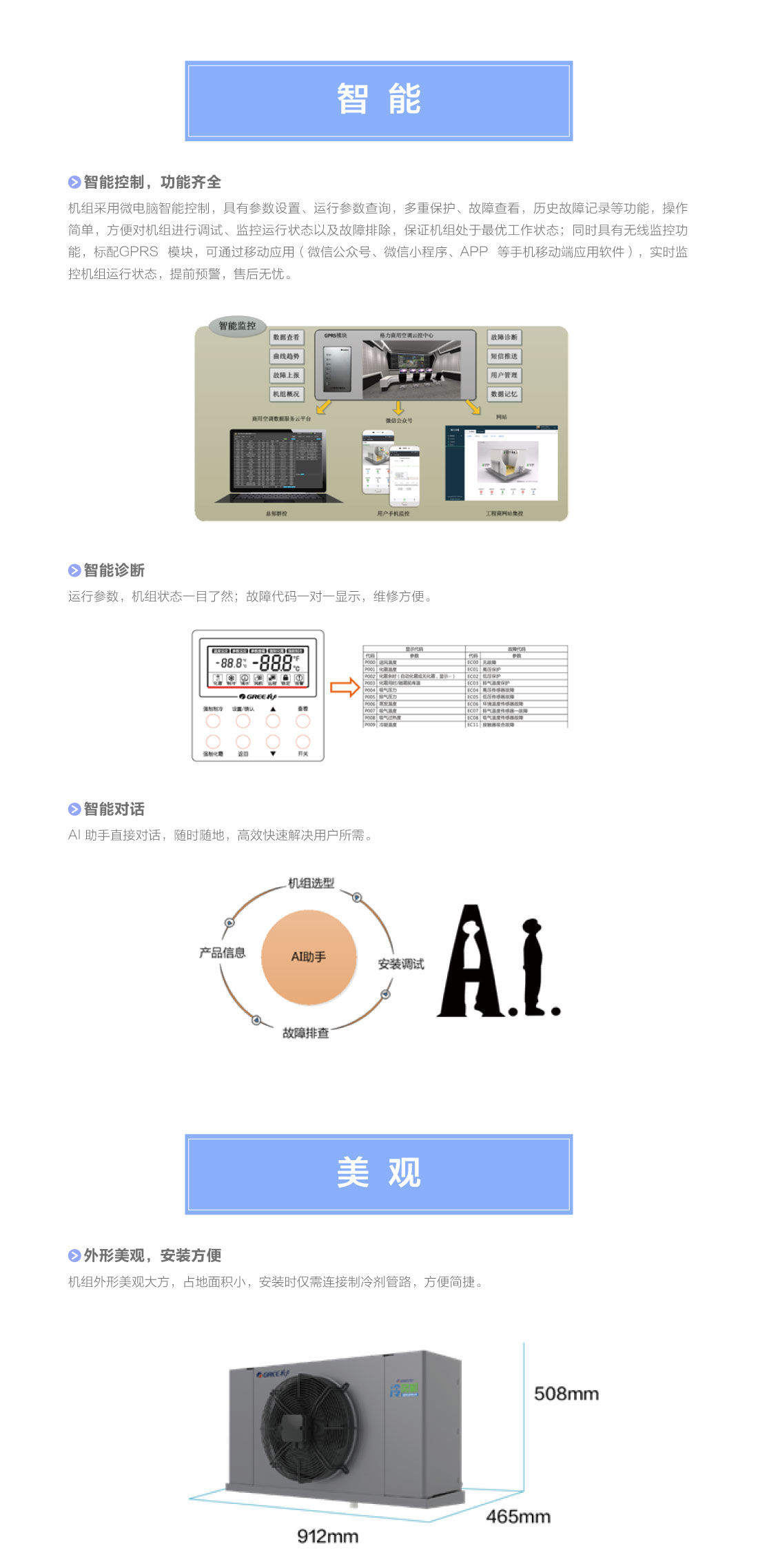 集成式智能冷凝机组(图4)