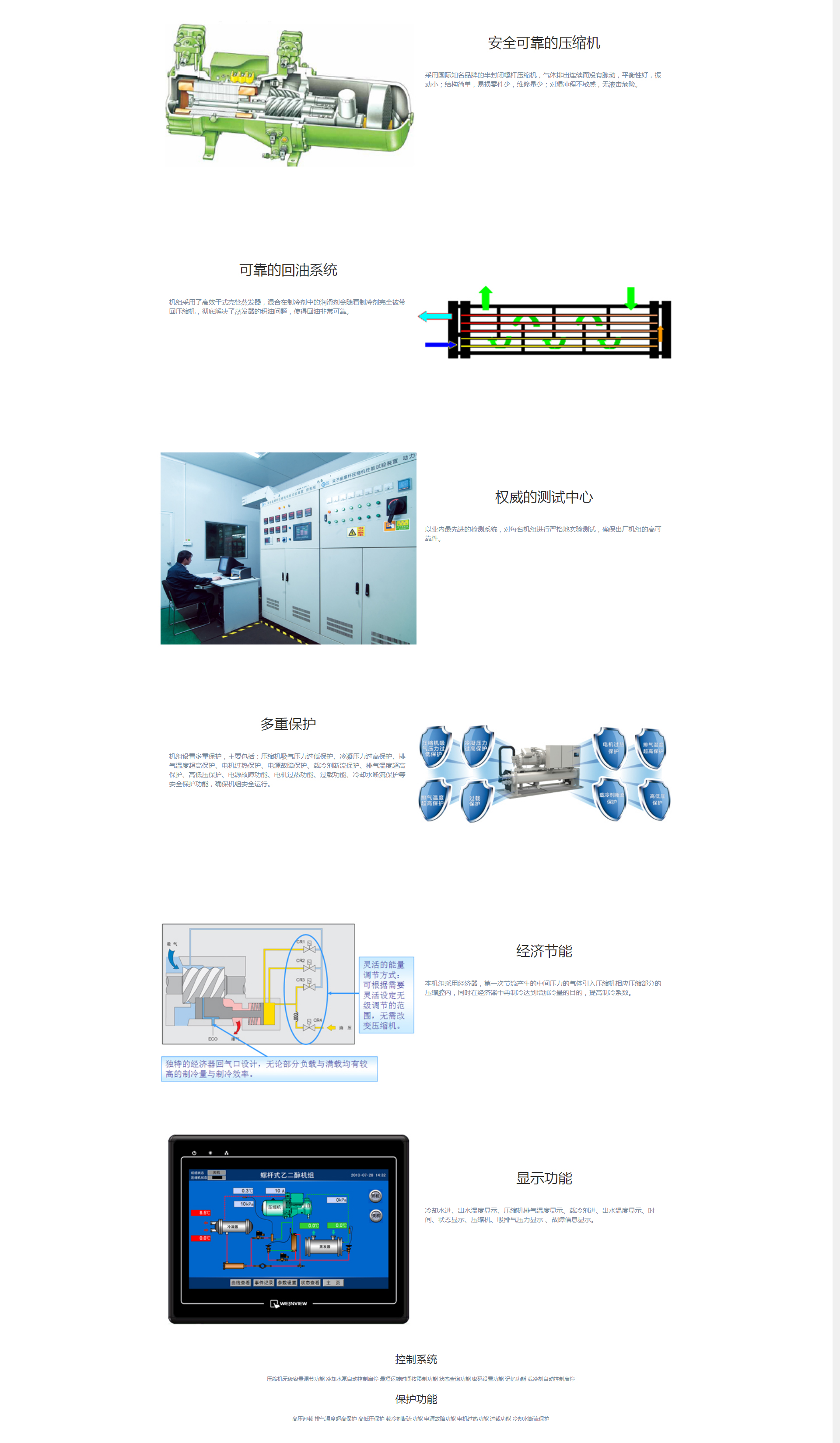 YCBLG系列半封闭螺杆式乙二醇机组(图1)